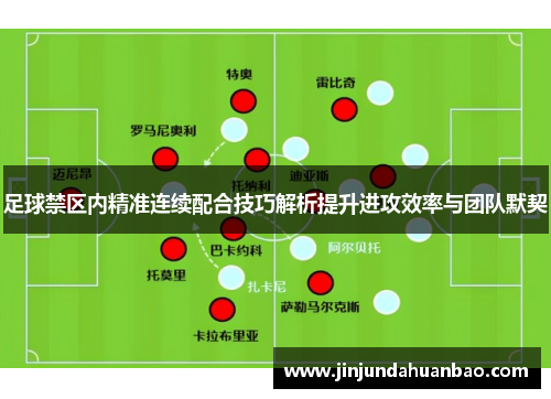 足球禁区内精准连续配合技巧解析提升进攻效率与团队默契